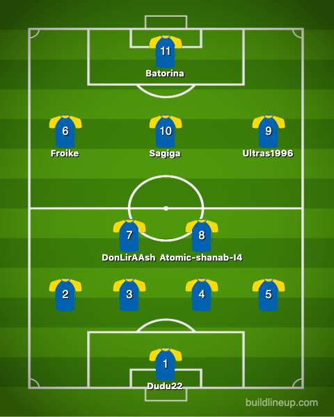 1Mtafc's tweet photo. Our starting Lineup for today @OfficialVPG https://t.co/kC1FGhu4Q5