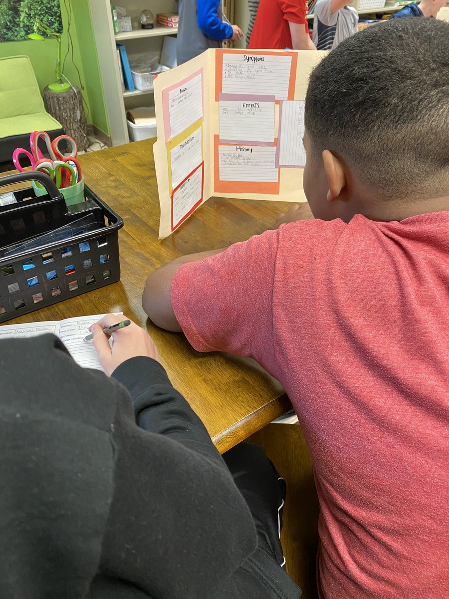 Sharing our research and learning with other 5th graders! #PBL #curriculum <a href="/officialSPS/">Springfield Public Schools</a> <a href="/WilsonsCreekInt/">Wilson's Creek</a> <a href="/DrKarynChristy/">Karyn Christy</a>