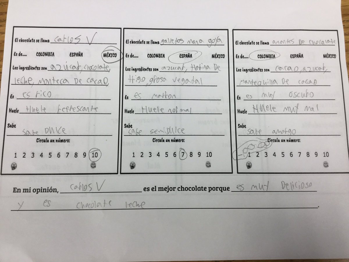 MeganBudke's tweet photo. Inspired by a juice lesson from @CLC_Teachers, my student teacher @profeellie created a lesson on chocolate where sts read, smelled, sequenced, &amp; tasted chocolate to give their opinions. BEST day ever! #langchat #earlylang https://t.co/4EHuuwaEyu