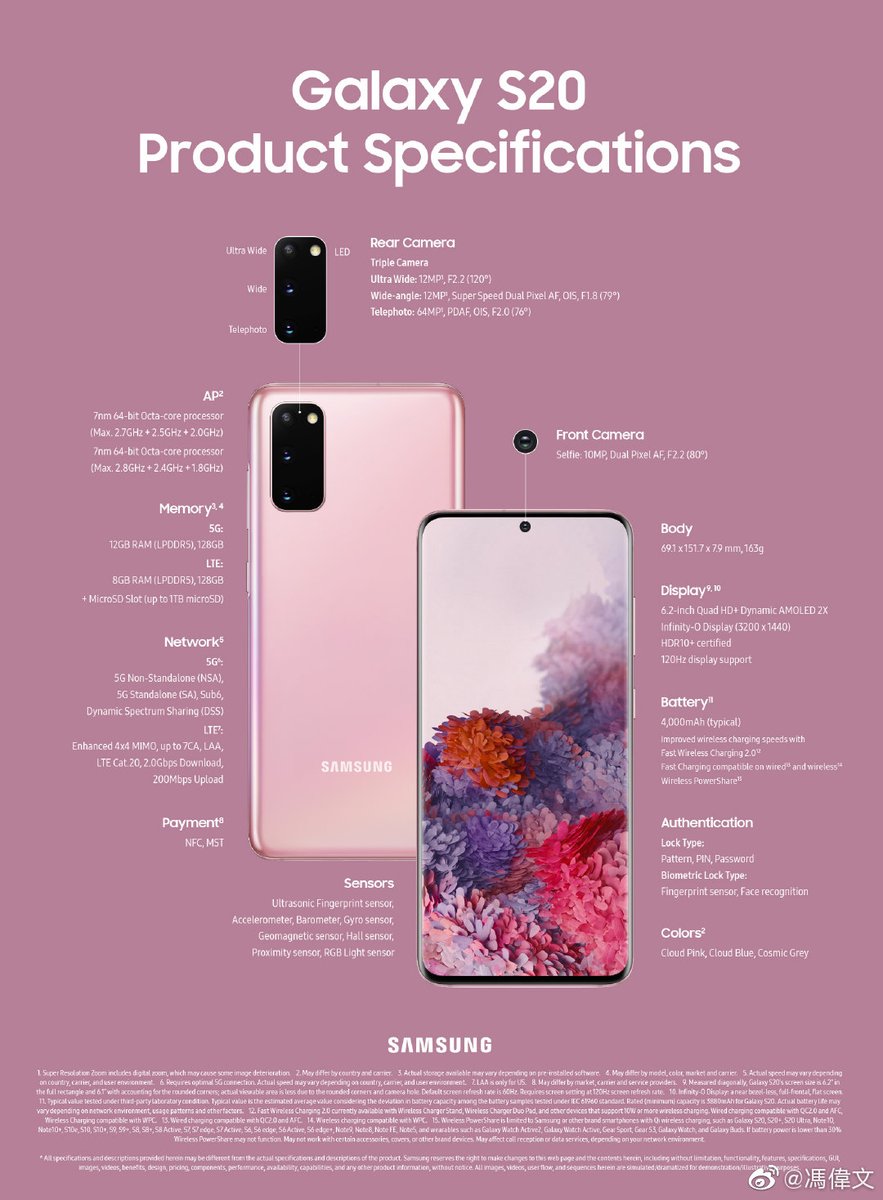 makeeasytech's tweet photo. Samsung Galaxy S20 Product Specification. 

#S20+ #S20Ultra #SamsungEvent #ScienceMatters  #unboxingS20 #latestsamsung #S20specs https://t.co/FGNOxQiGMi