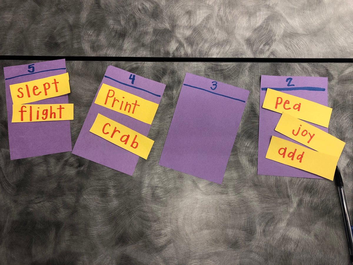 William Hooper IV tweet media