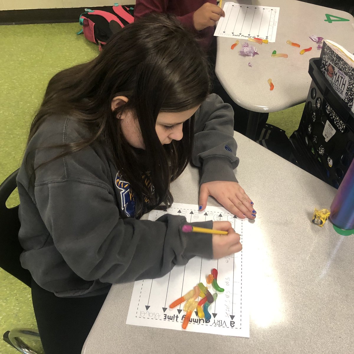 cashionsclass's tweet photo. What helps us understand elapsed time? Using gummy worms and bears! @OESrockSTARS https://t.co/iqfxcd1oja