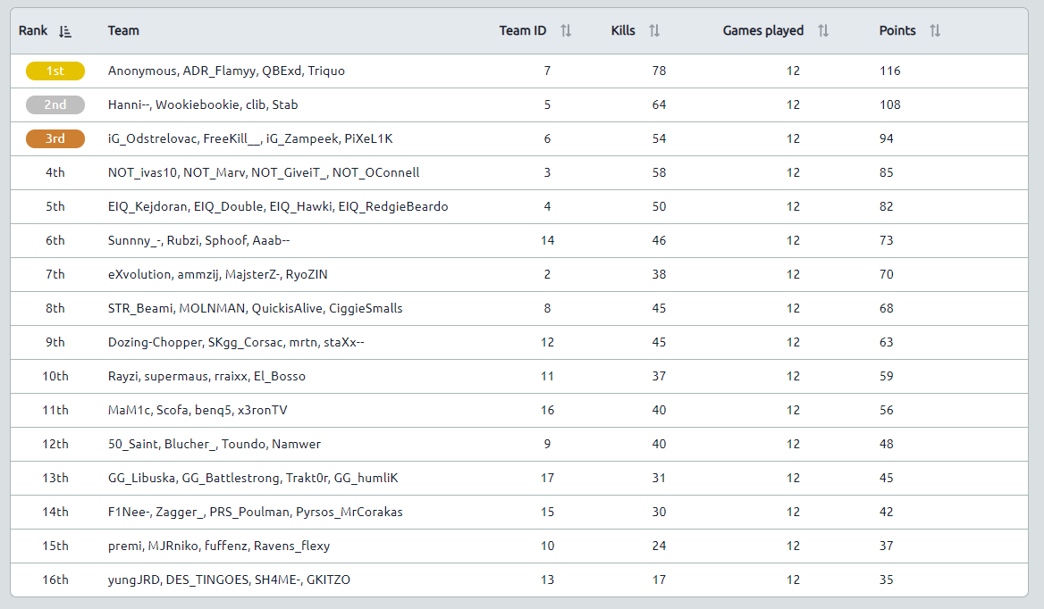 Wookiebookie tweet media