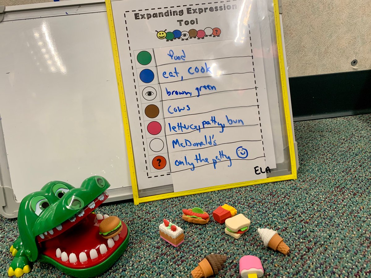 GoodinSLP's tweet photo. Mr. Crocodile was hungry today! Our second grade groups had a lot of fun using the #ExpandingExpressionTool to tell him what he could have for dinner! @SandersSELF #wearewayne https://t.co/F1TNwbZu4P