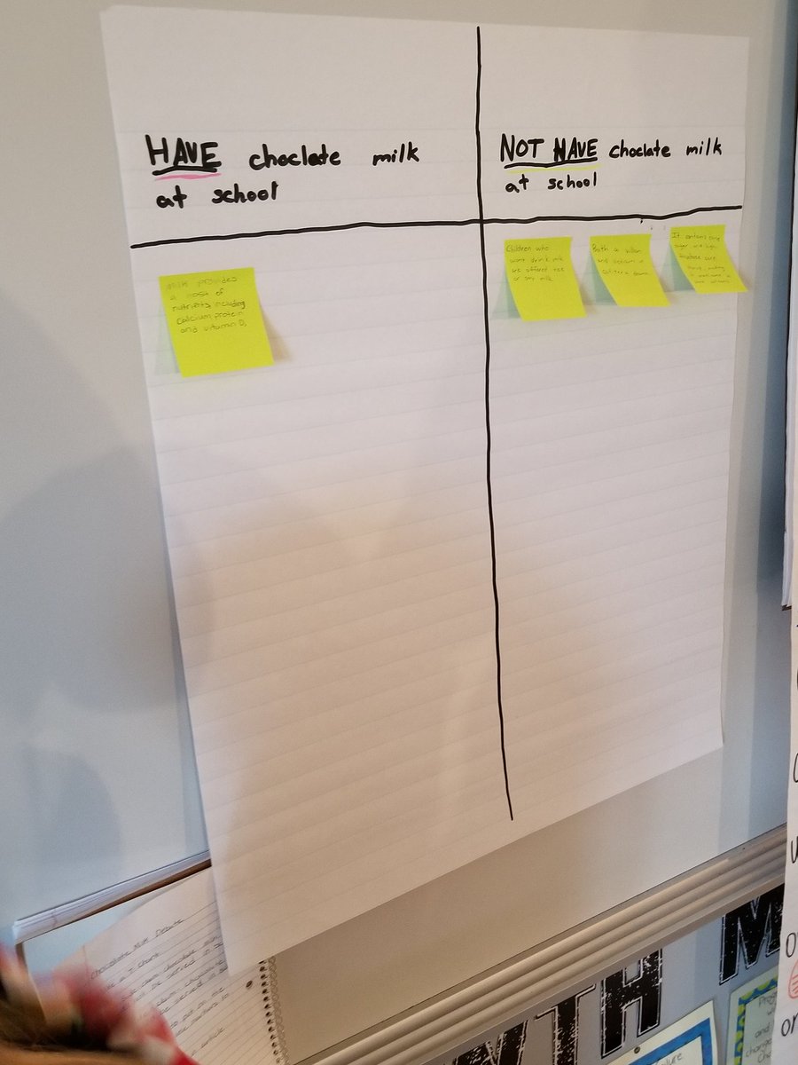 Chelsea Wilson tweet media