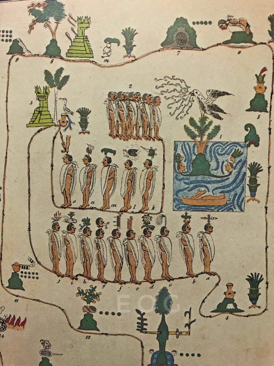 Ilustración basada en el Códice de la Peregrinación o Boturini de la salida  de los aztecas de Aztlán. Noten la deid... | Tlatoani_Cuauhtemoc | Scoopnest