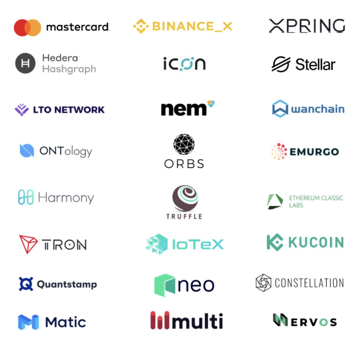 Conste11ation's tweet image. The partners in the @mouse_belt group. We can&apos;t wait to lean in and contribute.
$DAG #scaleit #securebigdata #blockchainforbigdata