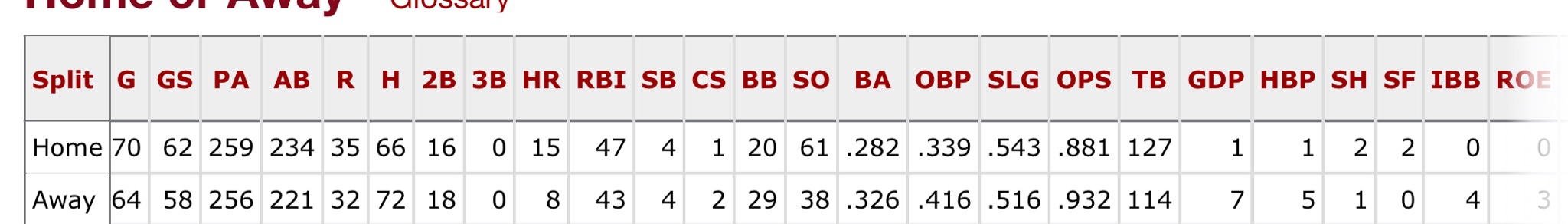 Re: [新聞] 砰砰砰！道歉了　岡薩雷茲成首位太空人作