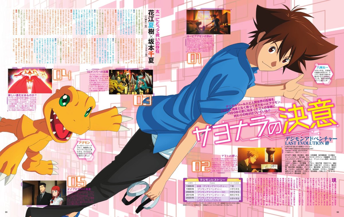 With The Will Digimon Forums News Podcast The March Issue Of Animage Has A Nice Spread For Digimon Adventure Last Evolution Kizuna And We Have It All Translated More With The Will Digimon Forums News Podcast The March Issue Of Animage Has A Nice Spread For Digimon Adventure Last Evolution Kizuna And We Have It All Translated More