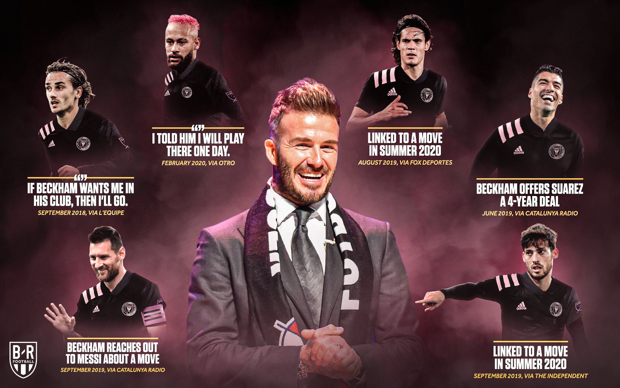 David beckham club deals