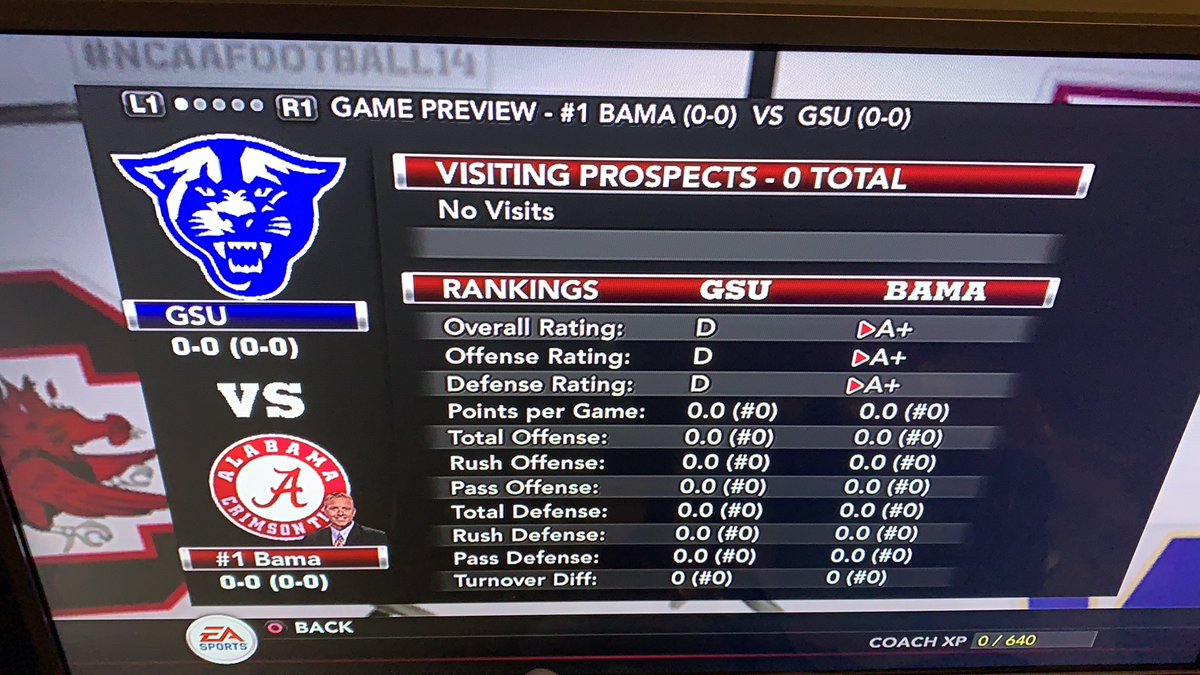 The Panthers will begin the season against the #1 Alabama Crimson Tide !