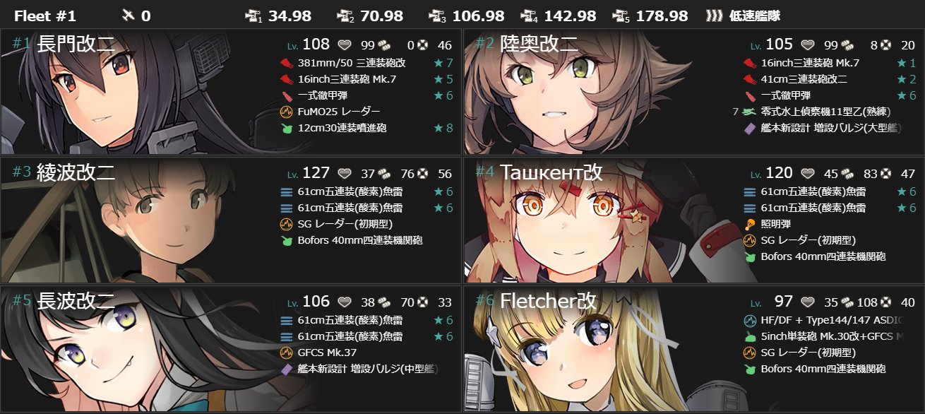 ゴラジュデ 5 5 下ルート撃破の編成 ちょい機銃とか変更あり ボス前の索敵は分岐点係数2が 66 以上らしい 作戦室jervisやにしくまさんのサイトを参考にしてるが 正直索敵はよくわからん 駆逐幸運艦でカットイン多め フレッチャーは対潜水と対空 艦