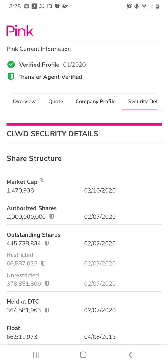 tha_builder's tweet photo. $CLWD @CloudCommerceCO
Series A shares offering 🔥raising 20mil🔥
(Non dilutive).
Super Low float... low O/S
#DigitalAdvertisingSolutions to a $129 Billion Market
🔥ALREADY MAKING REVS
🔥D.D SWARM digital advertising
Calling a .50C+ RUN COMING SOON https://t.co/7e2GCbM6XH