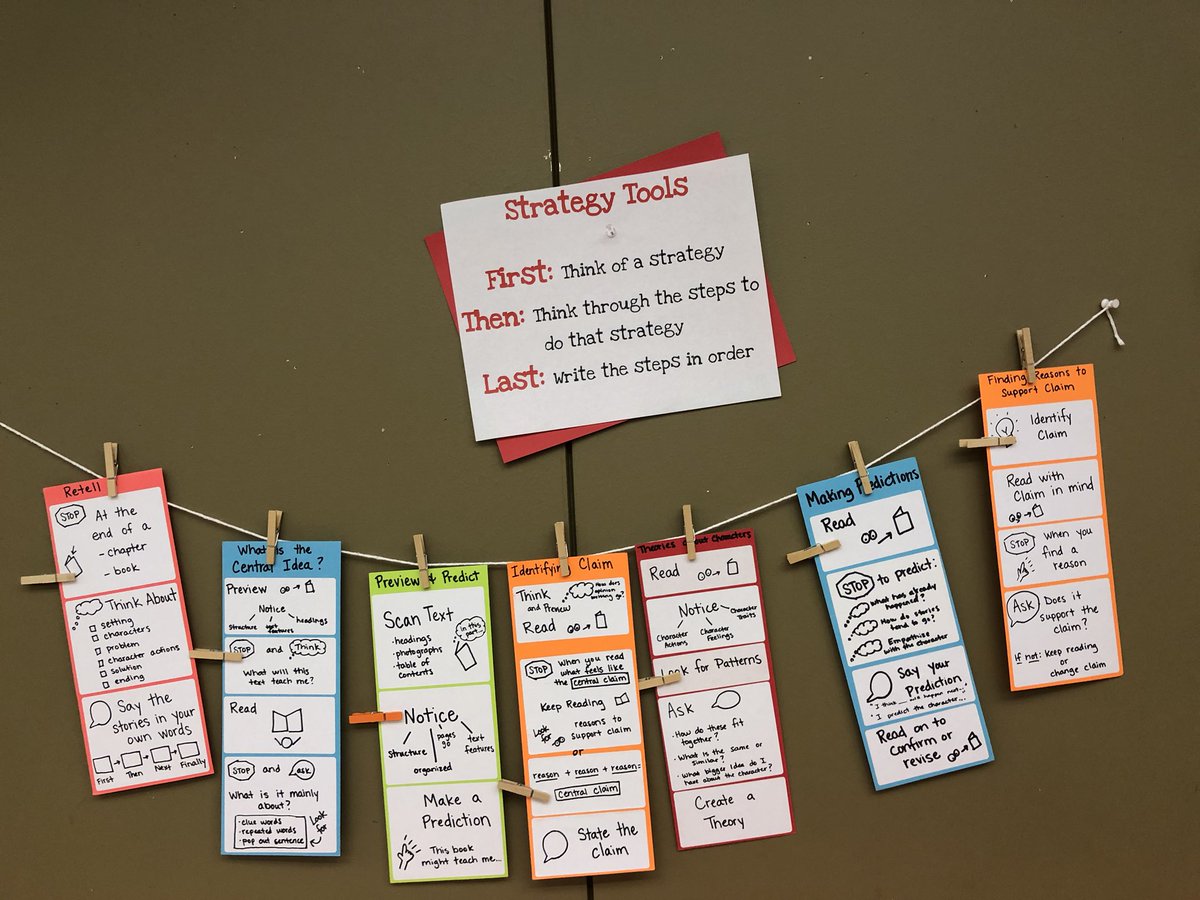 Celebration Wall, Make &amp; Takes, EdCamp Style Discussions. Our LITERACY is Red HOT! #Share#Celebrate#UnitsofStudy <a href="/katiecroixpayne/">Katie Payne</a> <a href="/dunlevy_mary/">Mary Dunlevy</a> @MrsCritton <a href="/sandykaybrown0/">Sandy Brown</a> <a href="/sobara/">Susannah O'Bara</a> <a href="/TeachersCollege/">Teachers College, Columbia University</a> <a href="/dentonisd/">Denton ISD</a>