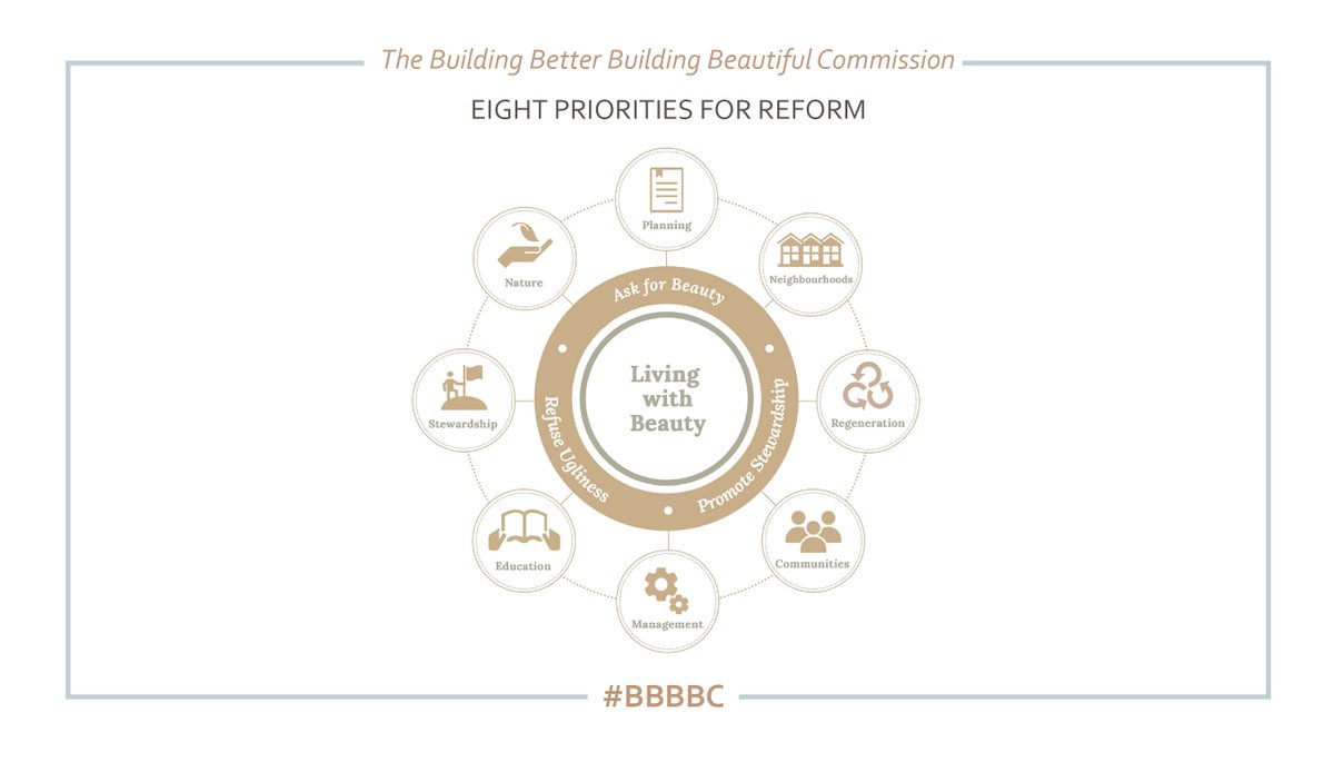 What should we do about it ? Well here are 8 key themes that we think are important in England from the  #BBBBC report. You can read the full report here:  http://www.createstreets.com/beauty-commission/