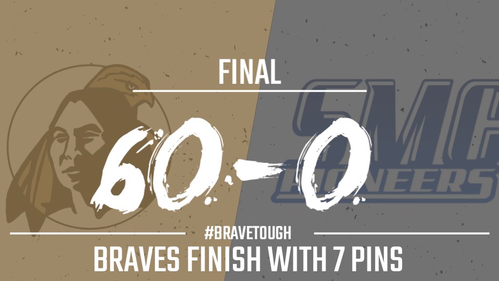 Braves show out on Senior Night! 

Pins come from 7 different Braves Wrestlers, the remaining had no submission from SMC. 

What a night, what a win, what a Senior Class! 

#BraveNation #UNCP #BraveTough