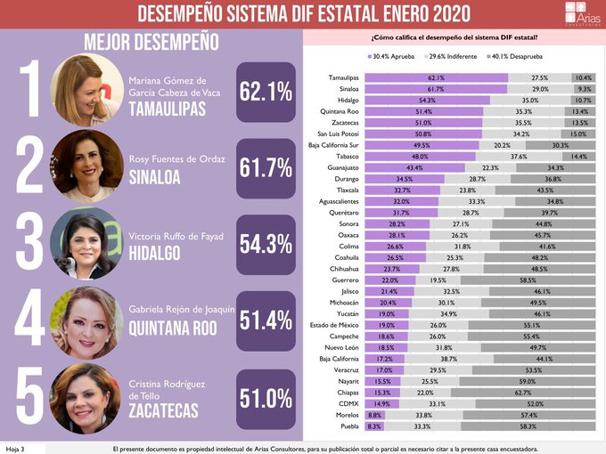 Ver imagen en Twitter