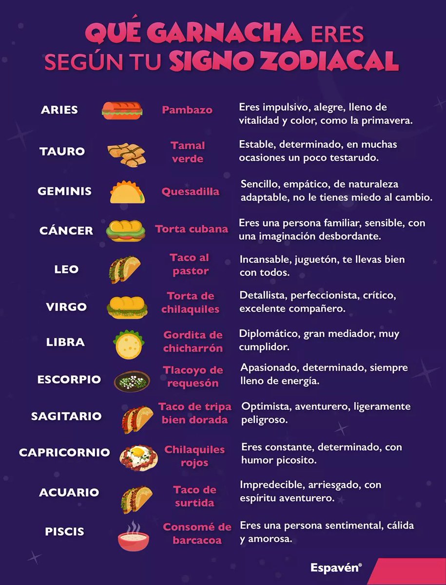 itmygs's tweet photo. Ustedes que garnacha son? 🤠🤙 Comenten + ss de su strm
@BTS_twt #StreamBTSParty #PersonaTeam
:https://t.co/3auPNHqIhw https://t.co/RE9Q2R4MQz