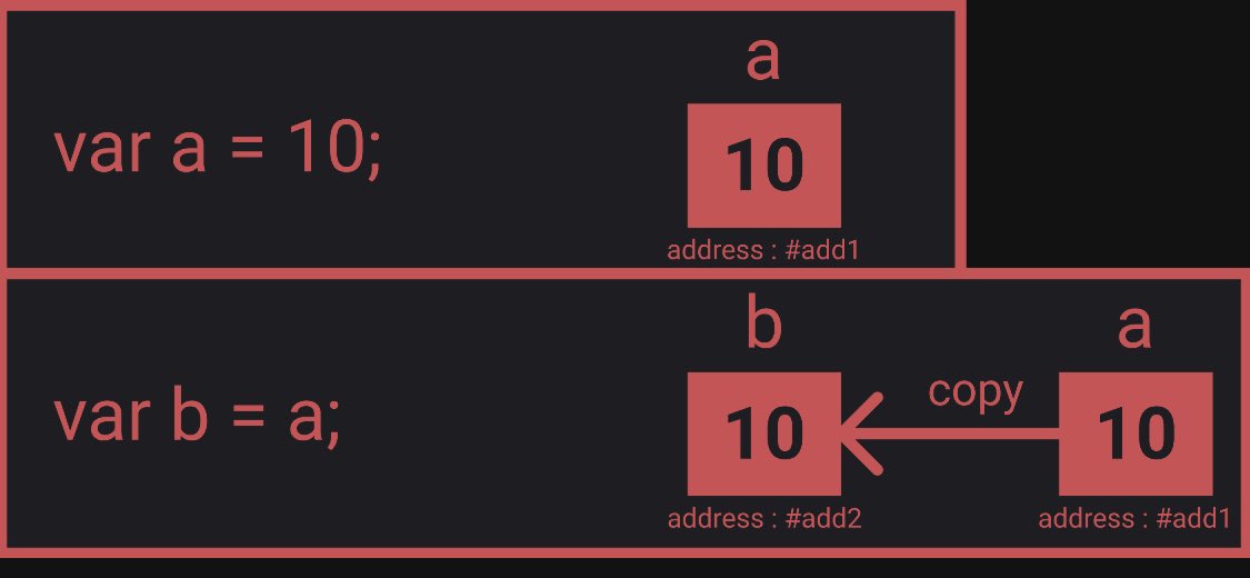 VladoTaseski's tweet image. I prefer @dan_abramov model over the on in this article. Just seems wrong once you’ve started #justjavascript link.medium.com/AxE55kHq03