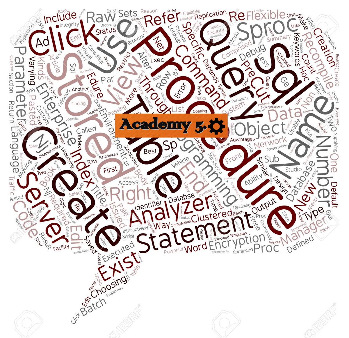 Tüm mühendislik meslekleri için SQL eğitimi çok yakında Academy 5.0'da. Veri analizi ve raporlama konularına girişi bu eğitim ile yapacaksınız.
#endüstri #makine #eğitim #verimlilik #analiz #academy50