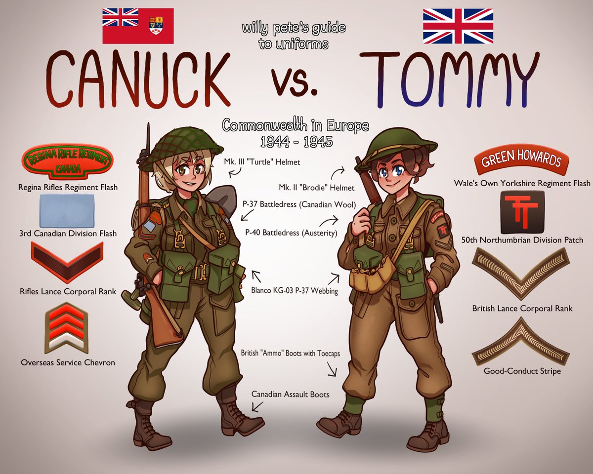 Willy Pete On Twitter Which Would You Rather Fight Beside I D Really Like To Do More Authentic Things Likes This Historical Education Anime Waifus Https T Co Porr3rulmk
