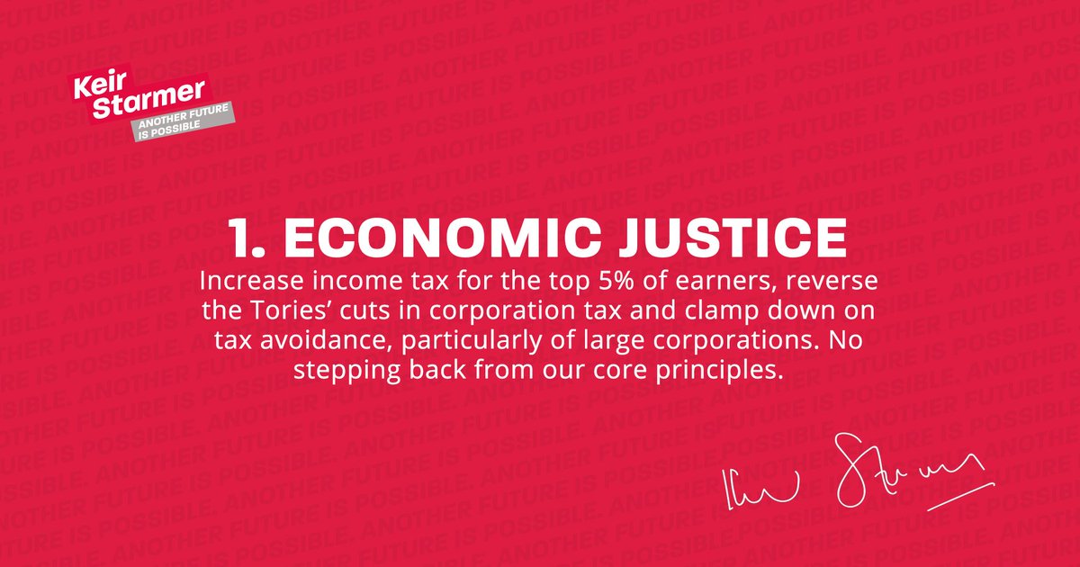 Increase income tax for the top 5% of earners, reverse the Tories’ cuts in corporation tax and clamp down on tax avoidance, particularly of large corporations. No stepping back from our core principles.