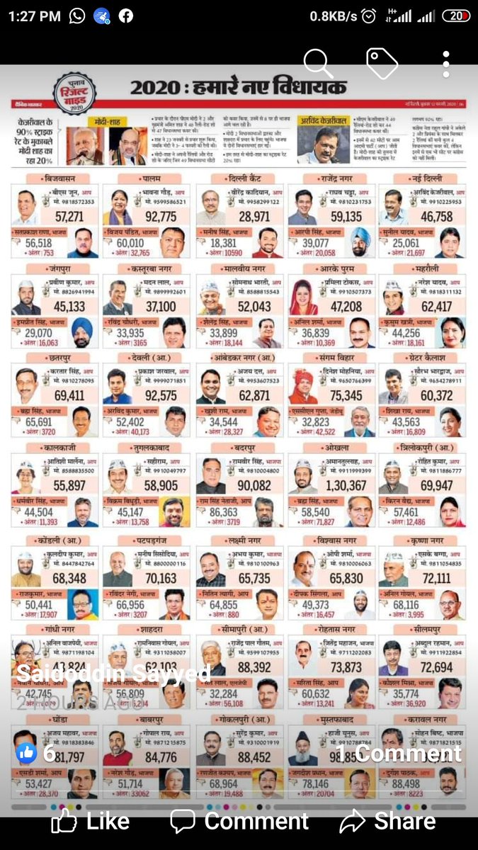 aap_sajid's tweet image. 