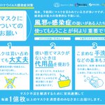 「厚労省や企業の皆様と連携し、毎週１億枚以上、お届けできるようになりました。」厚労省より・・・。