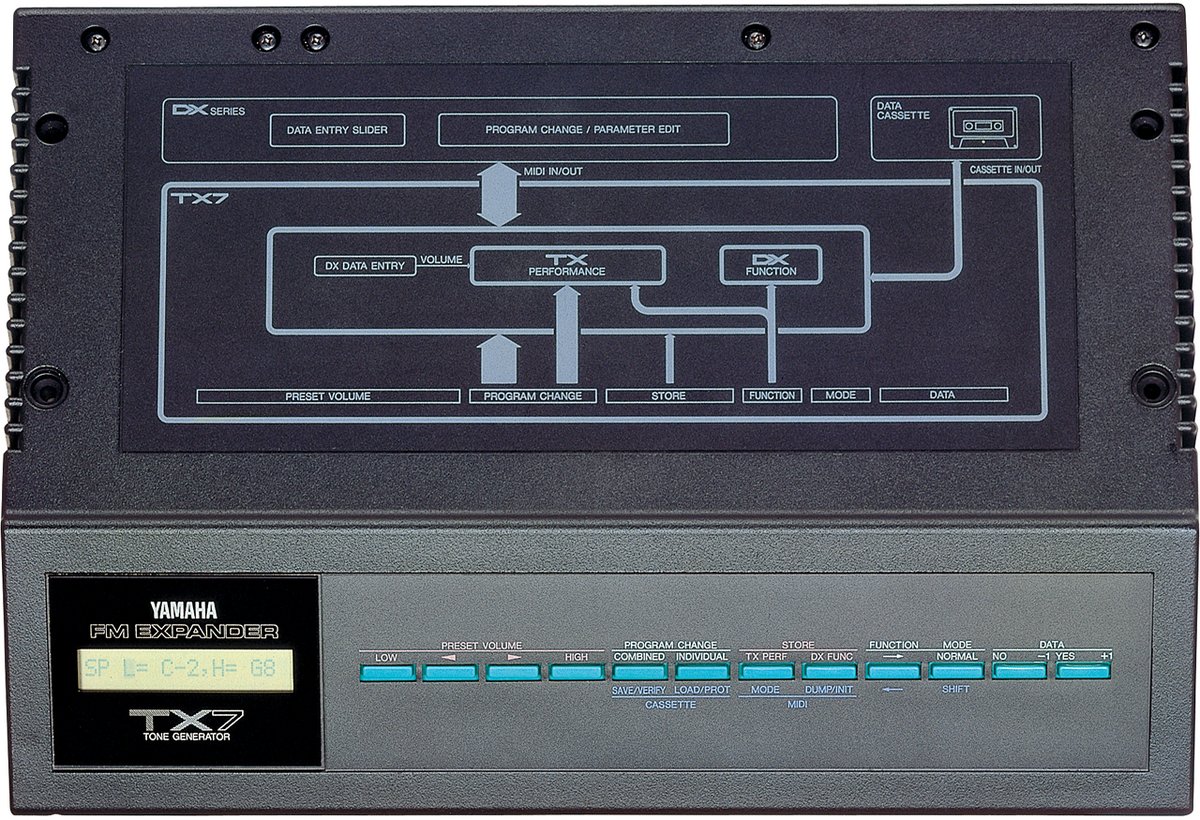 Yamaha TX7 FM音源モジュール