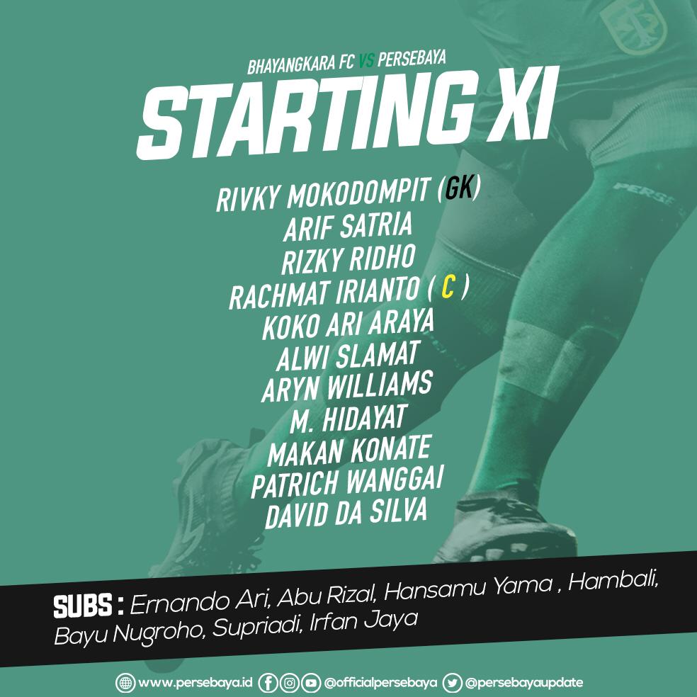 Vs persebaya fc bhayangkara Persebaya Surabaya