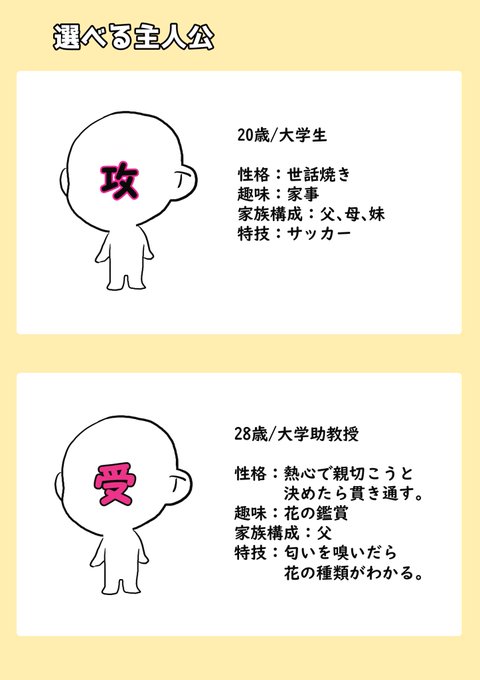 受けキャラのtwitterイラスト検索結果 古い順
