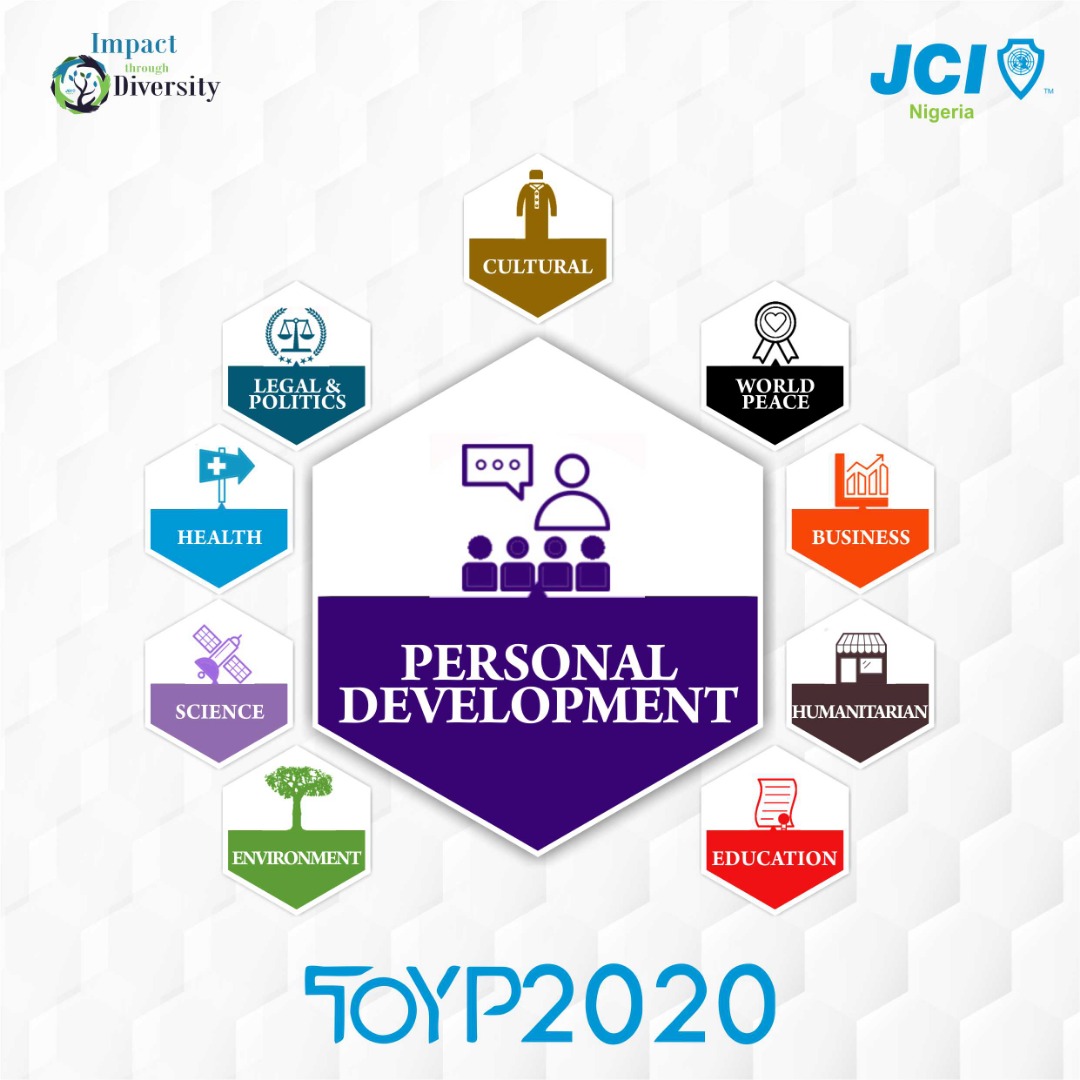 jci_nigeria's tweet photo. Do you know anyone who achieved a whole lot through personal development in your community?
Is the person between the ages of 18-40?
Nominate such person today at
https://t.co/sKI6bH1LgW.
The search is still on..
#JCINTOYP2020
#Activecitizens
#ITD2020
#IamNaija
#JCINigeria https://t.co/P5xdiiuOSc
