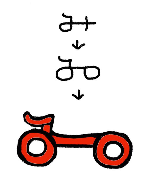 知恵の輪のtwitterイラスト検索結果 古い順