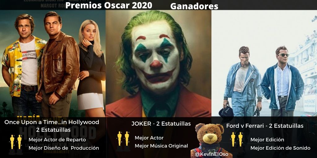 KevinElOso's tweet photo. Con la entrega de los premios #Oscars92 el pasado domingo, se cierra la temporada de premios a lo mejor de cinematografía de este año.
Les comparto algunos de los ganadores #Oscars2020 ¿Vieron la ceremonia? ¿Ganó su favorito? https://t.co/ibzO9Q0bCa