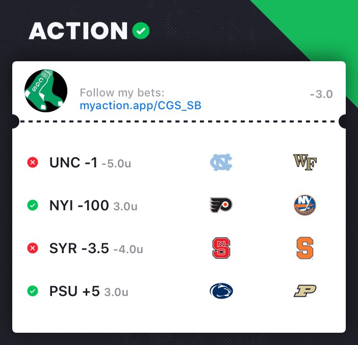 CGS_SB's tweet image. Another (2-2) day and -3U :/