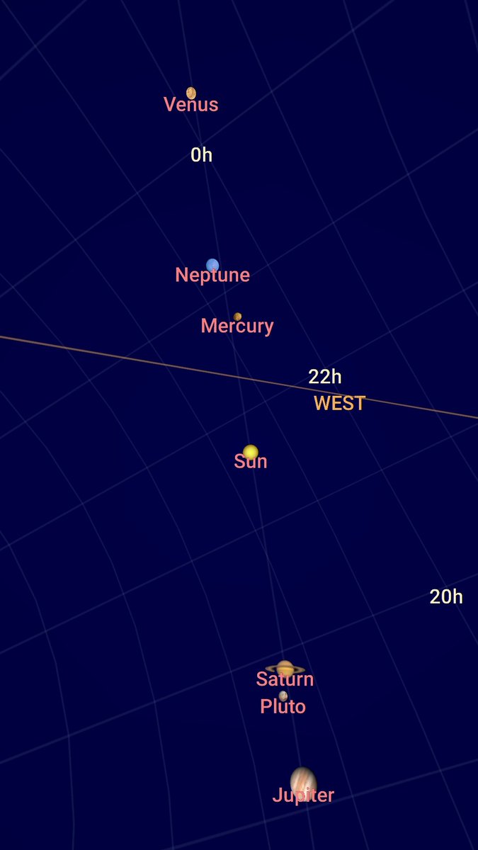 Nice line up of the planets this evening. Venus is looking particularly beautiful this evening.