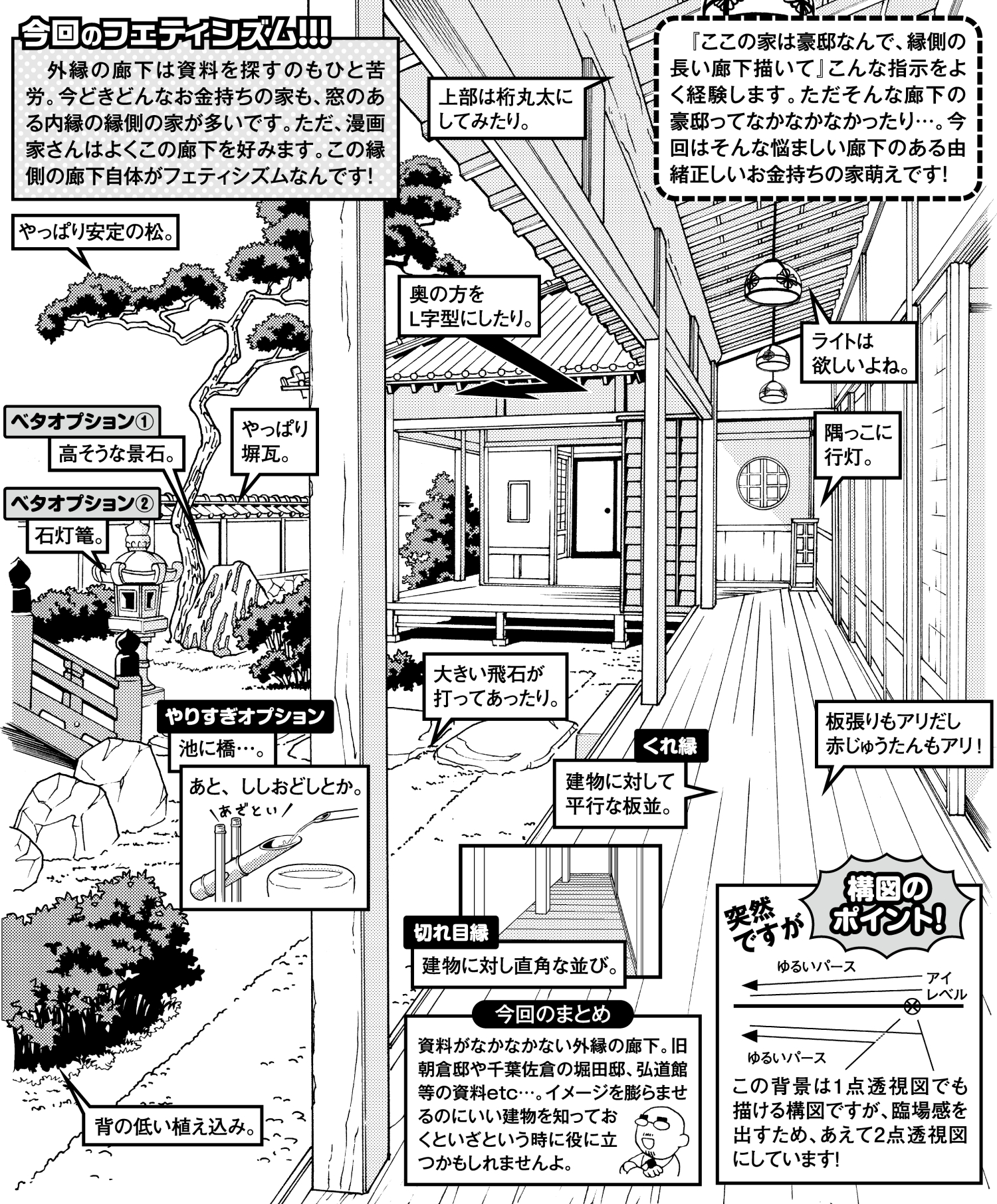 Wrath Of Gnon Comics Is Big Business In Japan To Draw The Best Comics You Need To Fully Understand What It Is You Are Drawing So You Hire The Best Assistants One Night School For Assistants Who Draw Details And Backgrounds Provides Us With