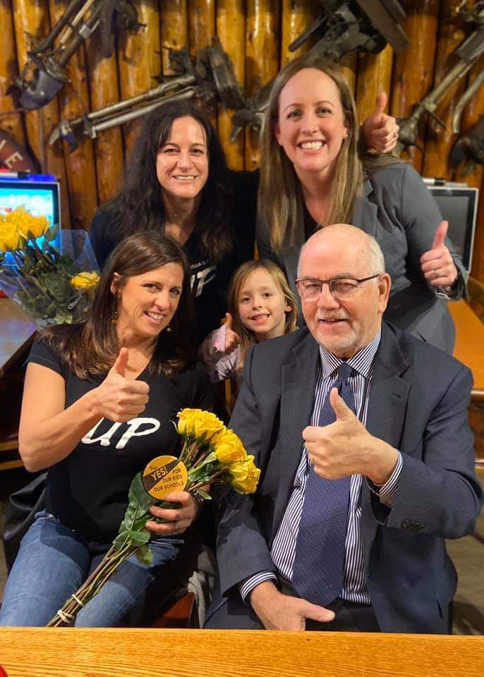 61.13% said YES. Thank you voters!! 🙌🏼🖤💛