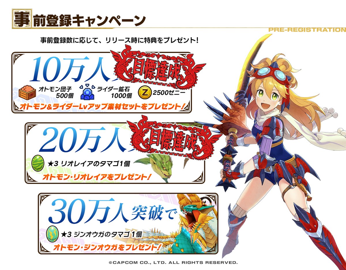 モンスターハンター ライダーズ公式 事前登録数が万人を突破 皆様ありがとうございます 3リオレイアのタマゴ の特典が決定です 30万人突破で新たな特典として 3ジンオウガのタマゴ がプレゼントされますので事前登録がまだの方はコチラで モンスターハンター ライダーズ公式 事前登録数が万人を突破 皆様ありがとうございます 3リオレイアのタマゴ の特典が決定です 30万人突破で新たな特典として 3ジンオウガのタマゴ がプレゼントされますので事前登録がまだの方はコチラで
