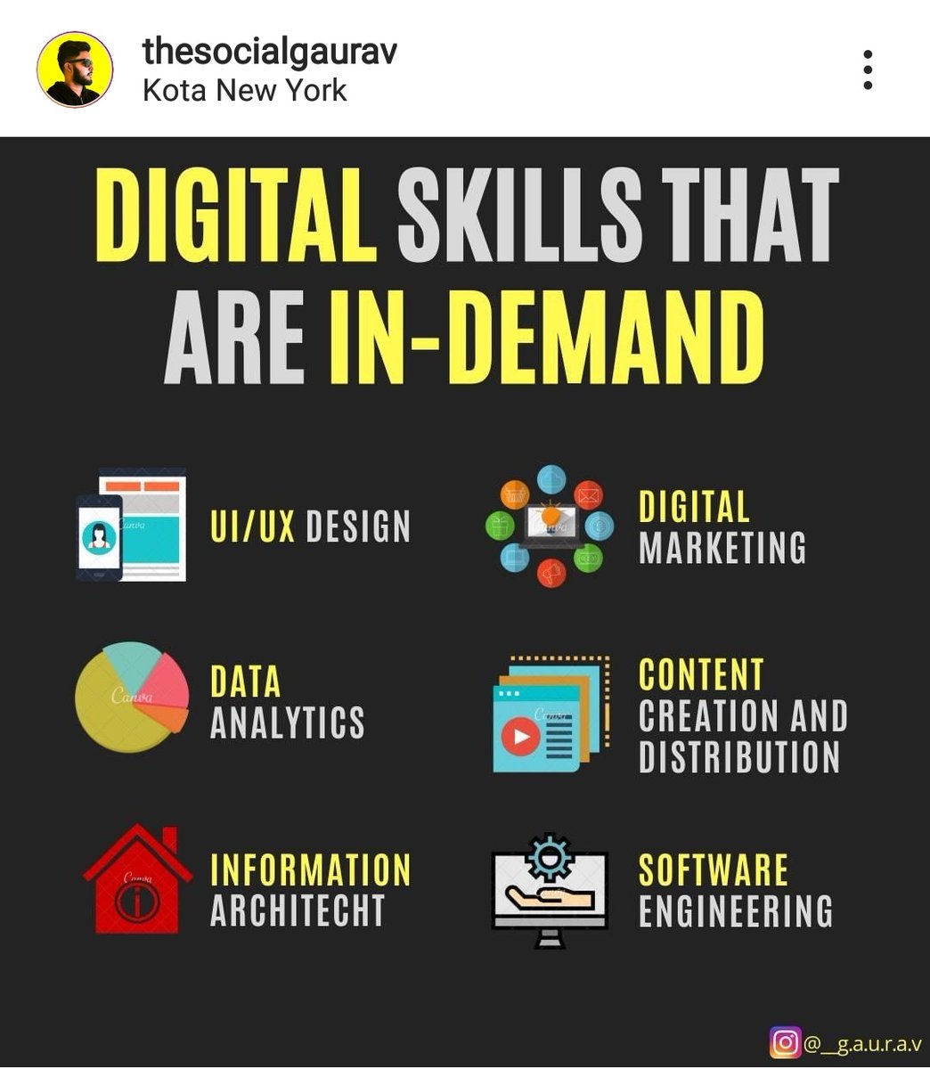 ndorokakung's tweet photo. Keterampilan yang dibutuhkan di industri digital.... https://t.co/RfWQArbBZ2