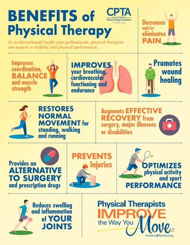 MadzRpt's tweet photo. #linkinghealthtohome
#rehab
#homecare
#PhysicalTherapy https://t.co/Ckcx4idZFX