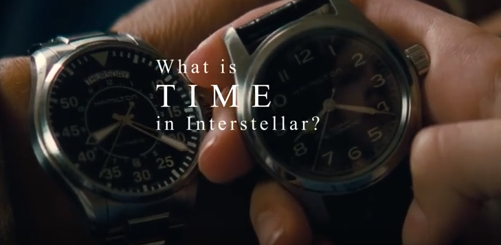 What is time?