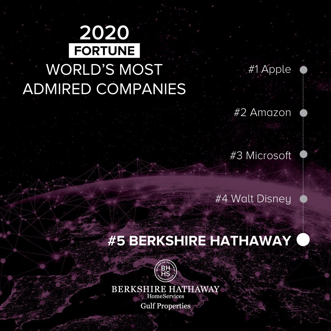 We are incredibly proud!!!

#bhhsgp #berkshirehathawayhomeservices #RealEstate #Dubai #UAE #myDubai #Realty #Realtor #DubaiProperties #DubaiRealEstate #DubaiAgent #DubaiRealty #DubaiRealtors #investment #properties #GoodToKnow #Fortune #admired #company #loyalty #achievement