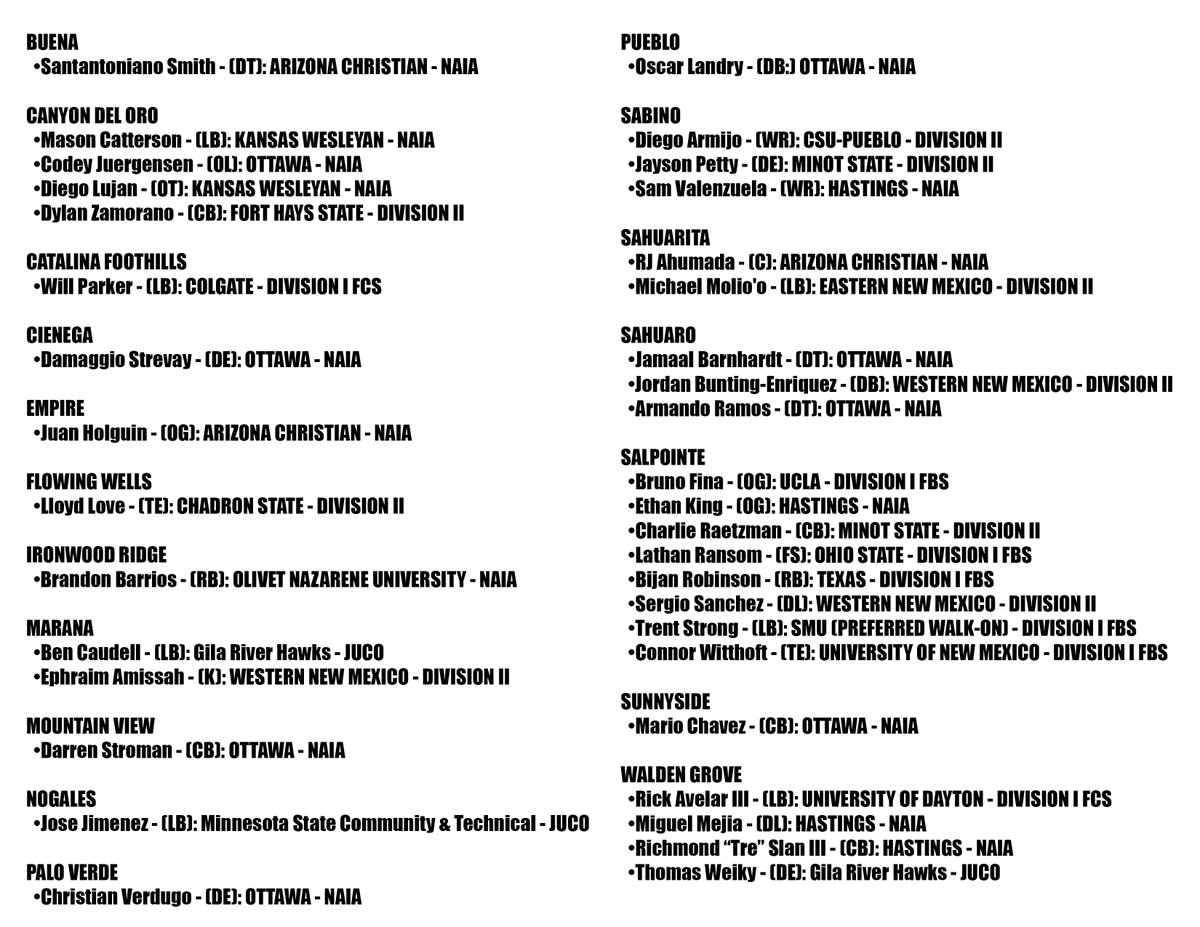 Southern Arizona Football tweet media