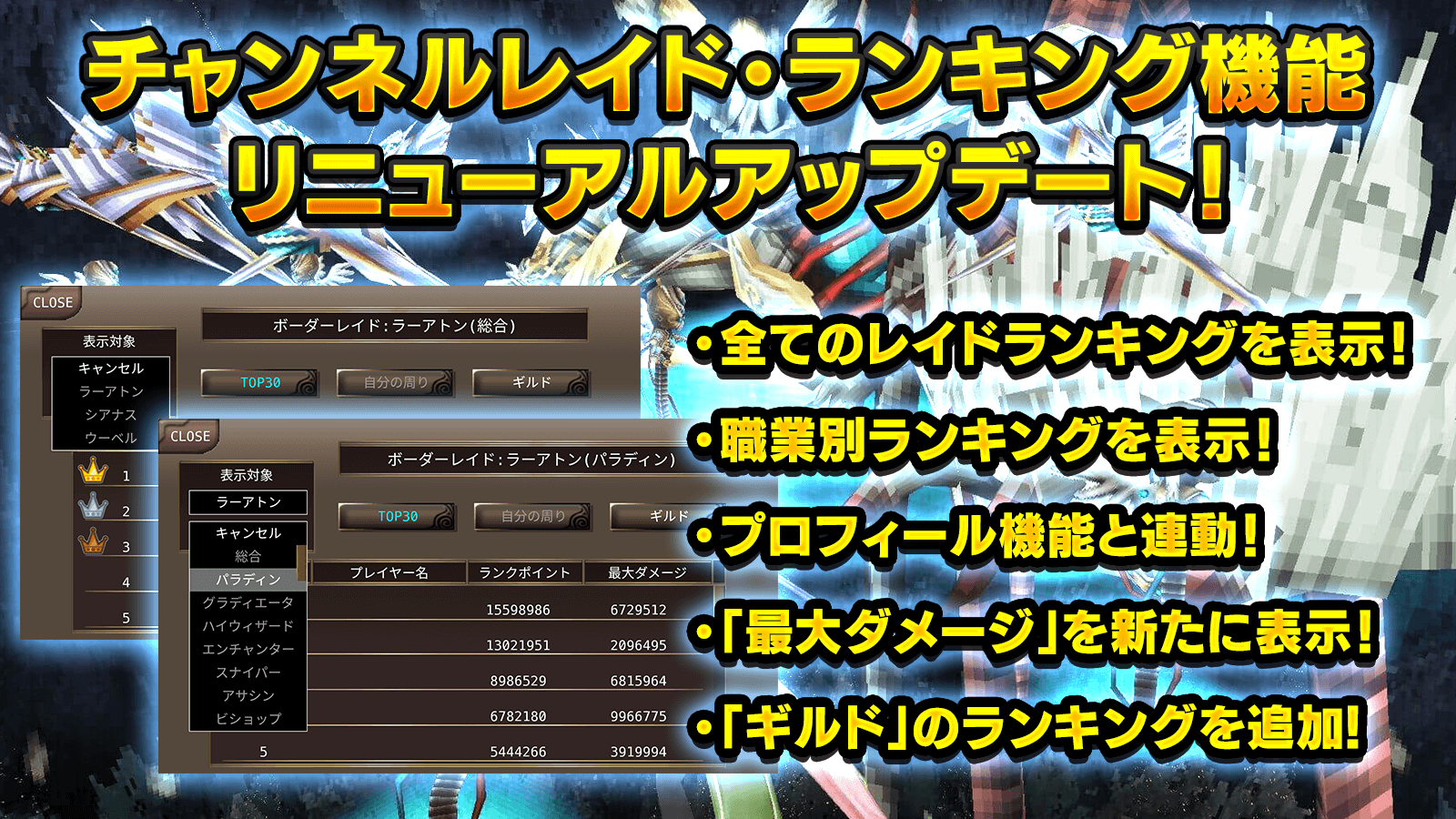 公式 イルーナ戦記オンラインの広報ふーしーさん Ar Twitter チャンネルレイドのランキングがリニューアル 全てのレイドでランキング表示に対応っ 職業別ランキング追加っ キャラクター名をタップすると プロフィール機能の表示に連動などのアップデートを実施