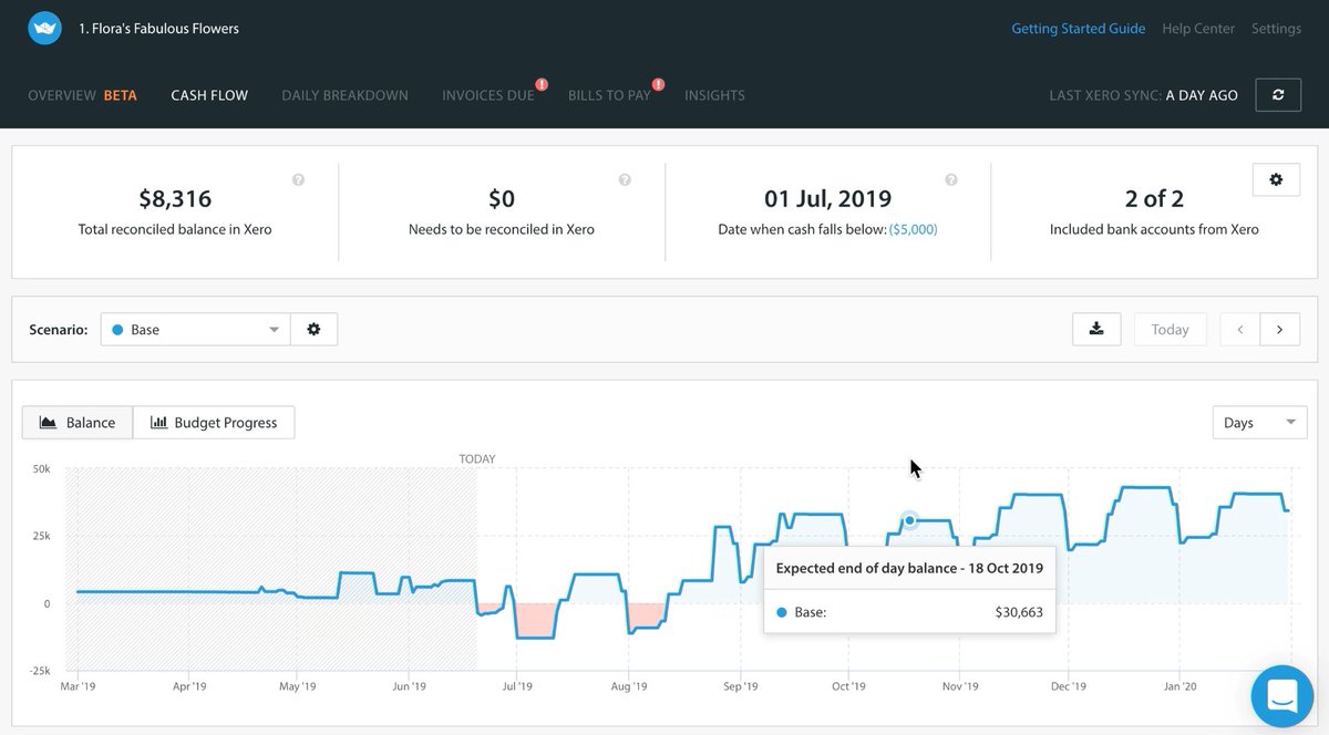 <a href="/Digital_1st/">Digital First</a> Interviewed <a href="/colinhewitt/">Colin Hewitt</a> why he is taking <a href="/FloatApp/">Float Cash Flow</a> global, take your time well worth a read. 
#cashflow #accountantsuk #SmallBusiness 

Interview: Why Float Is Taking Its Cashflow App Global, And How - The Latest on Accounting Tech for SMEs buff.ly/38S6s46