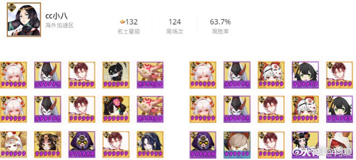 oiuy666's tweet photo. #陰陽師本格幻想RPG 中国鯖
先週中国鯖闘技全区TOP10強豪常連陣形おすすめ‼️
ようやく、鬼童丸‼️
新たな王‼️奮い立つ‼️
闘技環境新��を切り開いた‼️
（出处：weibo 阿夏Lason 2020年2月9日データ収集） https://t.co/lX0bBCjNC1