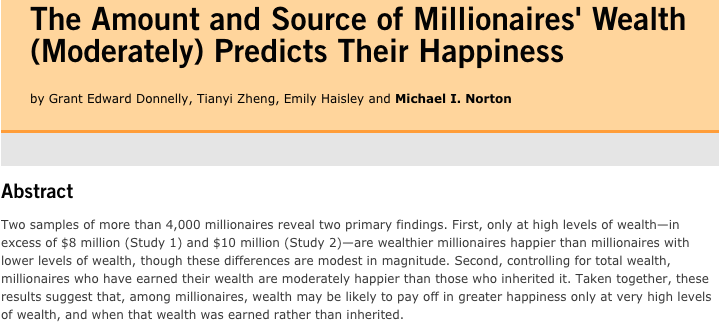 QuietGrowth's tweet photo. Study: "Large amount of wealth linked to increased happiness — especially among those who earned it."

Paper: https://t.co/Z6rUgGXhip

Another link: https://t.co/XzaS2De8ES

#personalfinance #money #investing #saving #financialplanning #financialadvisor #financialadvice https://t.co/UMPHvBzayC
