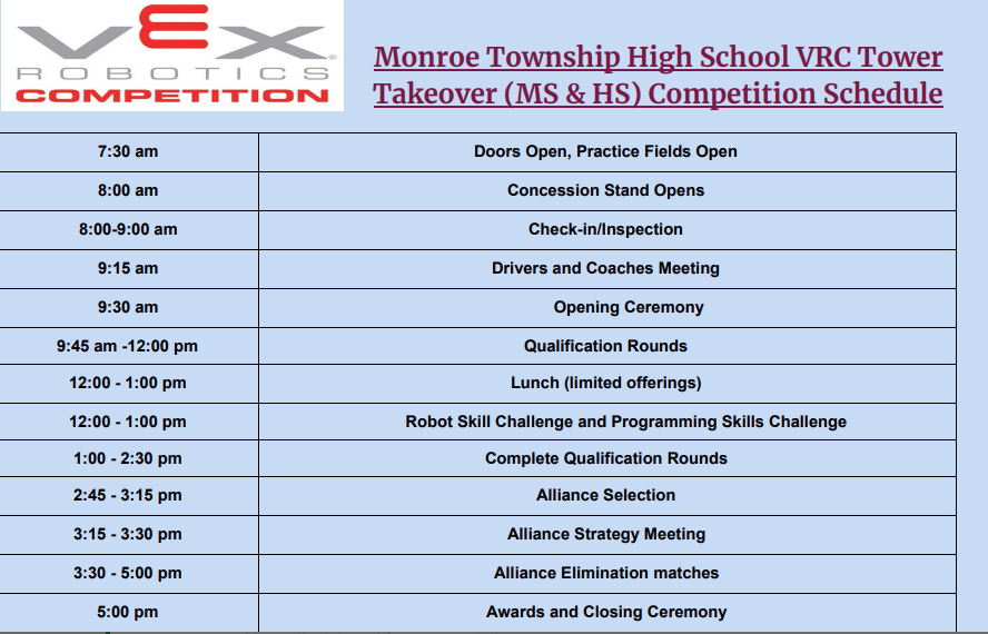 MonroeTwpHS's tweet photo. The Monroe Township High School Robotics Competition Teams have been competing in the VRC Tower Takeover Challenge this season at various locations in the state and have been improving their designs and enjoying the process of building the robots to meet the requirements. https://t.co/JStYdR8WYG