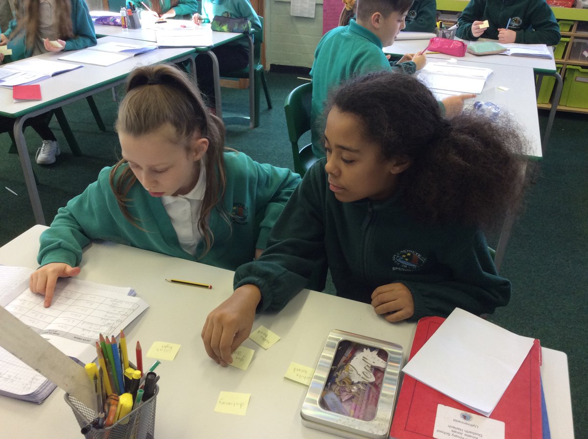 Springwood_Prm's tweet image. #Springharlech have been busy measuring the length of different objects and sorting their data using branching diagrams #Springdcf